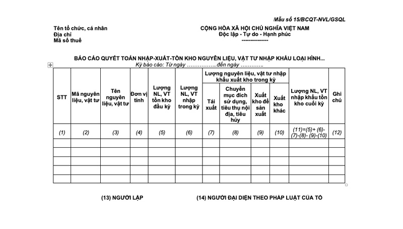 Hướng dẫn làm báo cáo quyết toán hải quan theo thông tư 39 kèm mẫu 11 Mẫu số 15/BCQT-NVL/GSQL