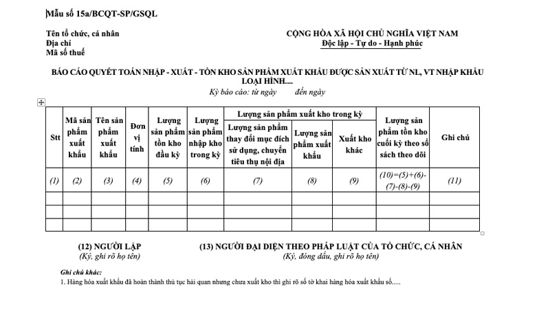 Hướng dẫn làm báo cáo quyết toán hải quan theo thông tư 39 kèm mẫu 12 Mẫu số 15a/BCQT-SP/GSQL
