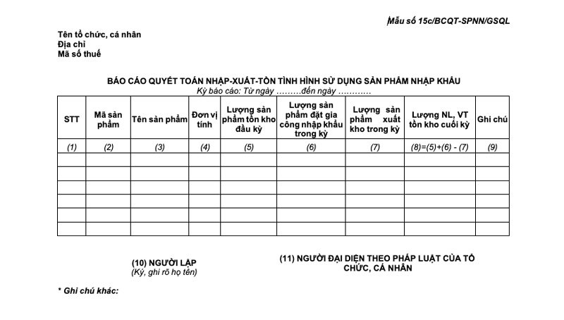 Hướng dẫn làm báo cáo quyết toán hải quan theo thông tư 39 kèm mẫu 14 Mẫu số 15c/BCQT-SPNN/GSQL