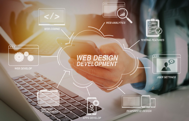 Hồ sơ, thủ tục thành lập công ty thiết kế website năm 2025 3 thành lập công ty thiết kế website